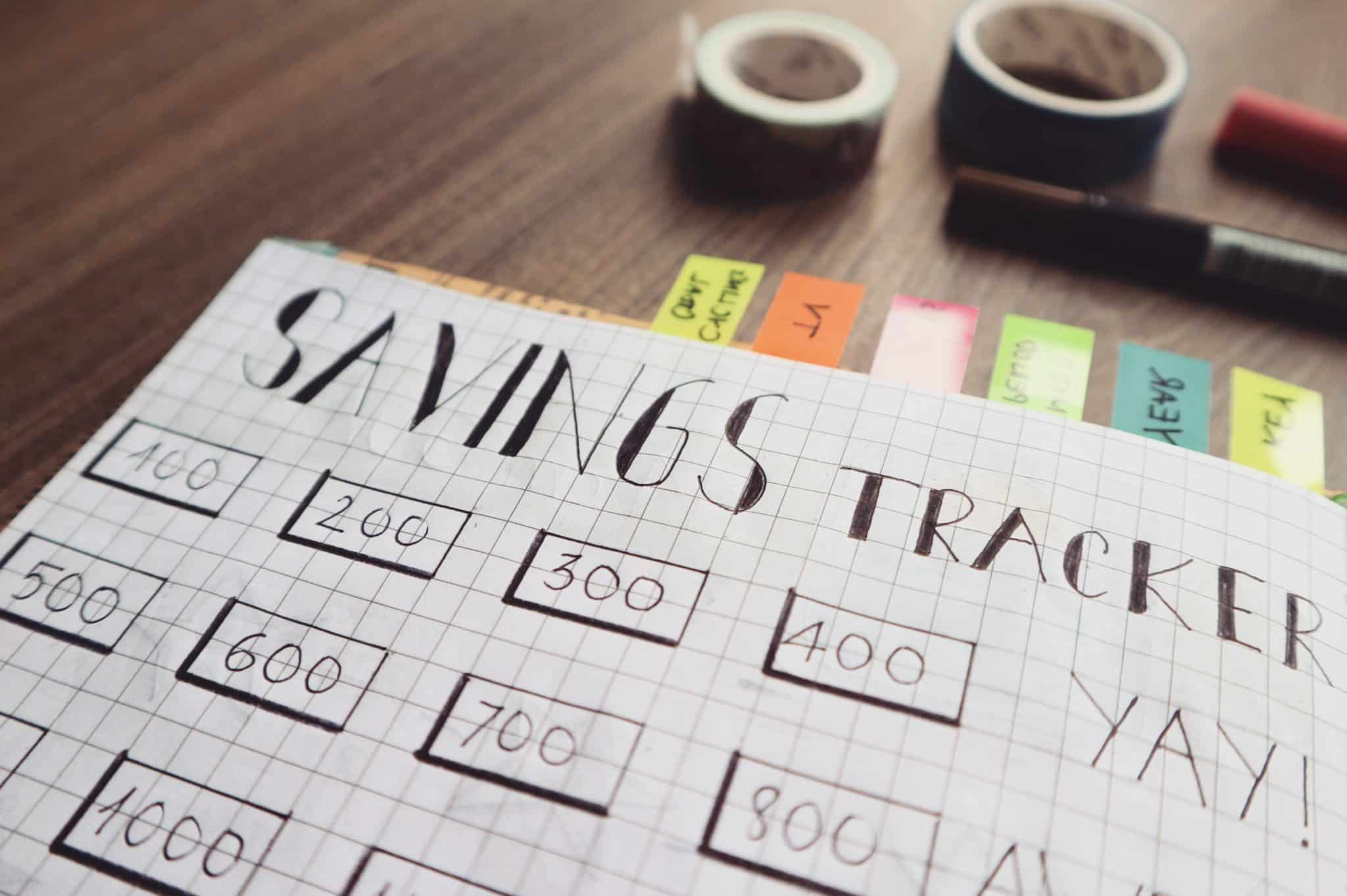 best way to track personal finances